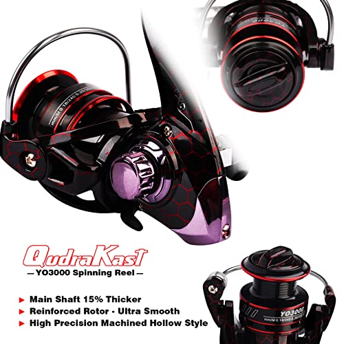Fishing Rod and Reel Combos, Unique Design with X-Warping Painting, Carbon Fiber Telescopic Fishing Rod with Reel Combo Kit with Tackle Box, Best Gift for Fishing Beginner and Angler - color: Red, size: 1.8 m 5.91 ft (Tackle Box)