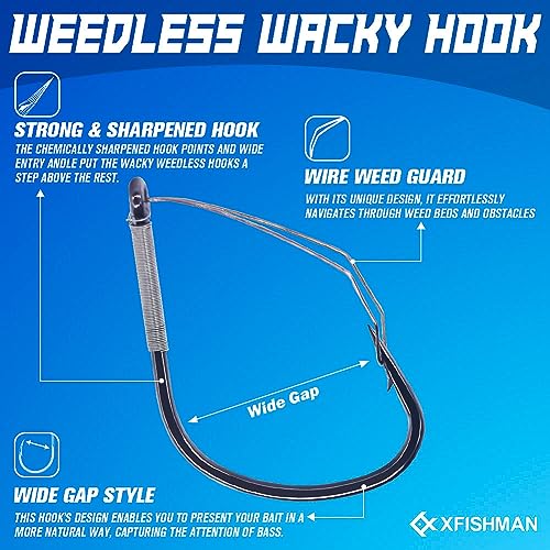Weedless Wacky Rig Hooks Bass Fishing Hooks for Wacky Rigging Worm Lure - size: #1 25-Pack