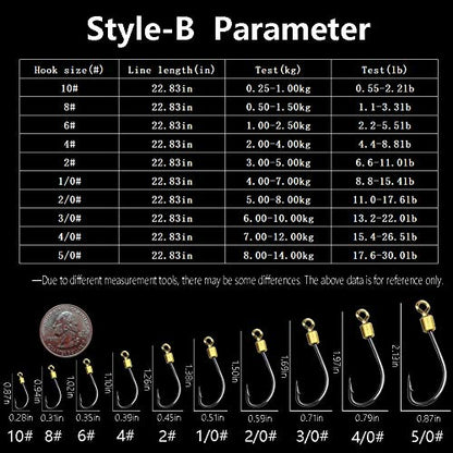 Dyxssm Fishing Hooks with Leader Rigging, Fishing Hook Line Stainless Steel Fishing Rigs Wire and Rig Hooks - size: 1/0#, style: Style-b: 3 Hooks Rig