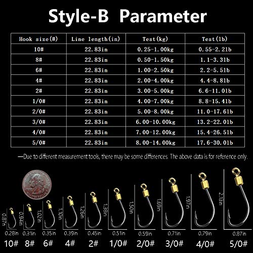 Dyxssm Fishing Hooks with Leader Rigging, Fishing Hook Line Stainless Steel Fishing Rigs Wire and Rig Hooks - size: 5/0#, style: Style-b: 3 Hooks Rig