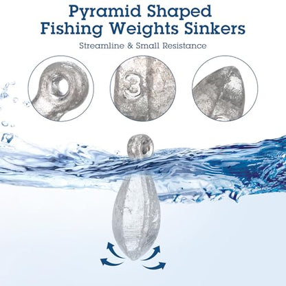 18 Pcs Bank Sinker Fishing Sinkers Weights Bank Weights for Ocean Saltwater Freshwater Surf Bass Catfish Fishing Casting Gear Tackle - size: 1 2 3 4 5 6 8 10 oz