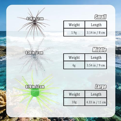 4Pcs Dice Bait, Floating TPR Swimbait with Reflective Stars,Tentacle Creature Lure, Sea Urchin Style Soft Plastic Baits, for Bass Fishing Drop Shot, Wacky Rig/Neko Rig and Finesse, Slow Sinking - color: Sea Blue(L), size: 11cm/4.33inch