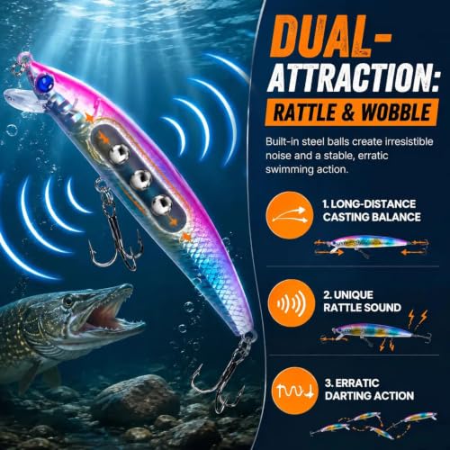 Fishing Lures Kit Crankbait Minnow Jerkbaits Popper Lures Shadllow Deep Diving Swimbaits Pencil Walleye Lures Artificial Hard Fishing Baits for Bass Trout Redfish Saltwater Freshwater - color: Suspending Minnow-8pcs