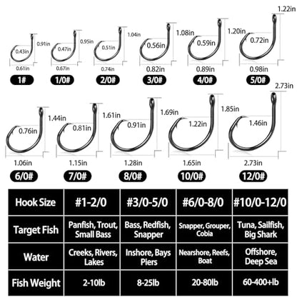 FishTrip 25pcs Circle Hooks Saltwater, in-Line 5X Strong Fishing Hooks for Saltwater & Freshwater, Live Bait Non-Offset Wide Gap Fish Hook for Catfish, Striped, Bass, Salmon, Mackerel, Tuna - size: 4/0_25pcs