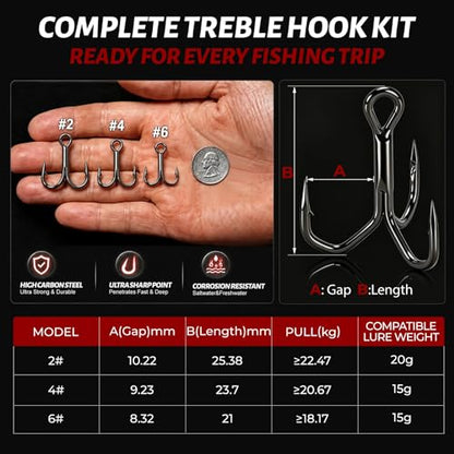 Fishing Treble Hooks 50PCS, 5X Strong High Carbon Steel, Ultra Sharp Barbed Round Bend, Rustproof Replacement Hooks for Bass Trout, Saltwater & Freshwater, Sizes #6#4#2 - size: #2 * 50PCS