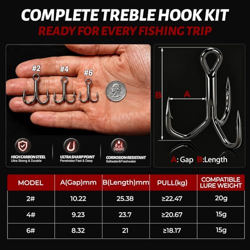 Fishing Treble Hooks 50PCS, 5X Strong High Carbon Steel, Ultra Sharp Barbed Round Bend, Rustproof Replacement Hooks for Bass Trout, Saltwater & Freshwater, Sizes #6#4#2 - size: #6 * 50PCS