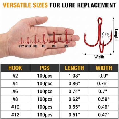 100pcs Fishing Hook Treble Hooks High Carbon Treble Hooks Super Sharp Solid Size 2 4 6 8 10 12 Triple Barbed Steel Fish Hook - color: Red, size: 2#-100pcs