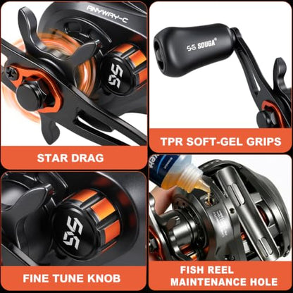 SOUGA DC Baitcaster Reel, Smart Digital Anti Backlash Baitcasting Reel, 7.5:1 High Speed, 8+1 Bearings, 18LB Max Drag, CNC Aluminum Spool, Line Out Alarm, Low Profile Fishing Reel for Bass & Beginners