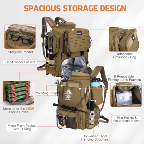 Goture Fishing Backpack with 4 Tackle Boxes,58L 900D Water-Resistant Tackle Backpack with Cooler,Rod Holders,8 Lure Pockets, Detachable Crossbody Bag,Gear Storage Large Fishing Bag for Camping Hiking - color: D1:khaki With 4 Tackle Boxes