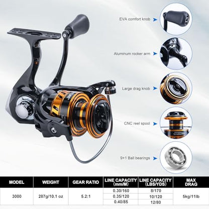 Goture Fishing Rod and Reel Combos, 1.8M-2.7M Carbon Fiber Telescopic Fishing Pole with Spinning Reel, Lures Set, 900D Carrier Bag, Travel Full Kit for Freshwater Saltwater, Beginners & Anglers - color: C1:Fishing Kit with Carrier Bag, size: 7FT/2.1M