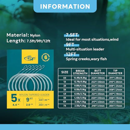 SF Pre-Tied Loop Fly Fishing Tapered Leader Nylon Clear Trout Freshwater Saltwater Bonefish Permit Bass Salmon Steelhead 7.5FT 9FT 10FT 12FT 15FT 0X 1X 2X 3X 4X 5X 6X 7X - size: 9FT-5X, style: Freshwater Knotted 6-pack