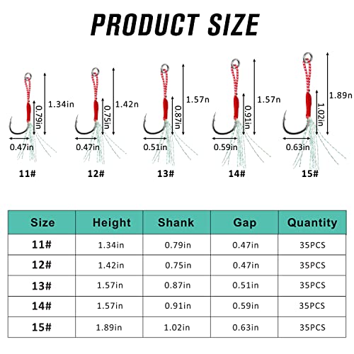 Assist Hooks Saltwater for Jigging,35pcs Micro Jigging Assist Hooks Slow Pitch Jigs Single Assist Fishing Hooks Dancing Stinger Jigging Hooks for Vertical Jigging Lures - size: 15#-35pcs