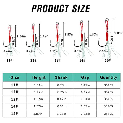 Assist Hooks Saltwater for Jigging,35pcs Micro Jigging Assist Hooks Slow Pitch Jigs Single Assist Fishing Hooks Dancing Stinger Jigging Hooks for Vertical Jigging Lures - size: 12#-35pcs
