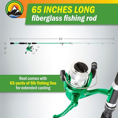 Wakeman Fiberglass Fishing Rod and Reel Combo – 2-Piece 65-Inch Medium Action Spinning Rod Set for Lake Fishing - color: Emerald Green Metallic
