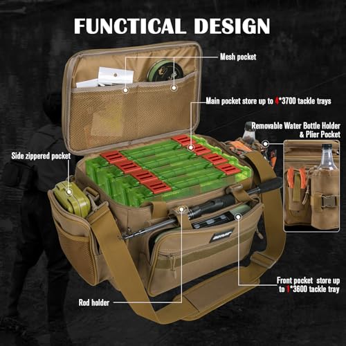 Goture Fishing Tackle Bag with 2pcs 3600 Tackle Boxes, 600D Water-Resistant Soft Side Saltwater Gear Storage Fishing Bag with Rod Straps, Detachable Water Bottle Pouch, Waterproof Bottom, SBS Zippers - color: C1:Khaki with 2 3600 Tackle Boxes, size: Large