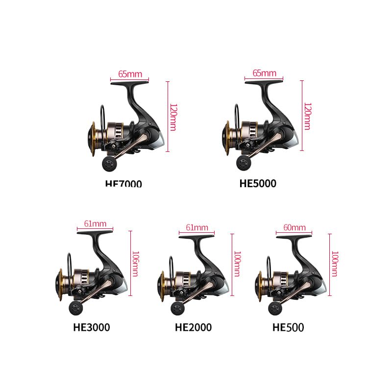 Persei Spinning Fishing Reel - 22LBs Max Drag, 5.2:1 Gear Ratio - Lightweight Ultra Smooth Powerful Saltwater or Freshwater Spinning Fishing Reel, 500 2000 3000 5000 7000 Series