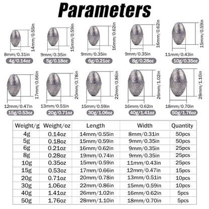 Egg Sinkers Lead Fishing Weights FS/QZ-07 | with Plastic Core,Oval Fishing Sinkers & Weights,for Texas Rig,Carolina Rig,Catfish Casting,Saltwater Freshwater - size: 0.71oz,10pcs