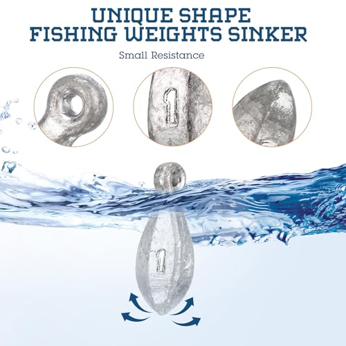 18 Pcs Bank Sinker Fishing Sinkers Weights Bank Weights for Ocean Saltwater Freshwater Surf Bass Catfish Fishing Casting Gear Tackle - size: 1 oz