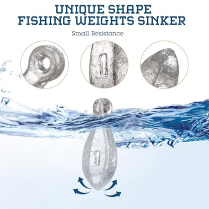 18 Pcs Bank Sinker Fishing Sinkers Weights Bank Weights for Ocean Saltwater Freshwater Surf Bass Catfish Fishing Casting Gear Tackle - size: 1 oz