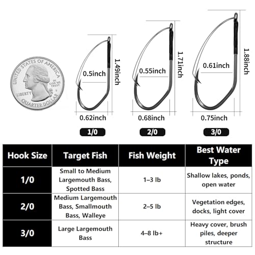FishTrip 30Pcs Weedless Wacky Rig Hooks for Neko Wacky Rig Worm Lure | V-Shape, Wire Weed Guard, High Carbon Steel Worm Texas Rig Bass Fishing Hooks for Wacky/ Neko/ Texas/ Carolina Rigs 1/0-3/0 - size: 3/0_30pcs