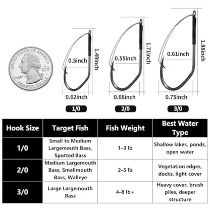 FishTrip 30Pcs Weedless Wacky Rig Hooks for Neko Wacky Rig Worm Lure | V-Shape, Wire Weed Guard, High Carbon Steel Worm Texas Rig Bass Fishing Hooks for Wacky/ Neko/ Texas/ Carolina Rigs 1/0-3/0 - size: 2/0_30pcs