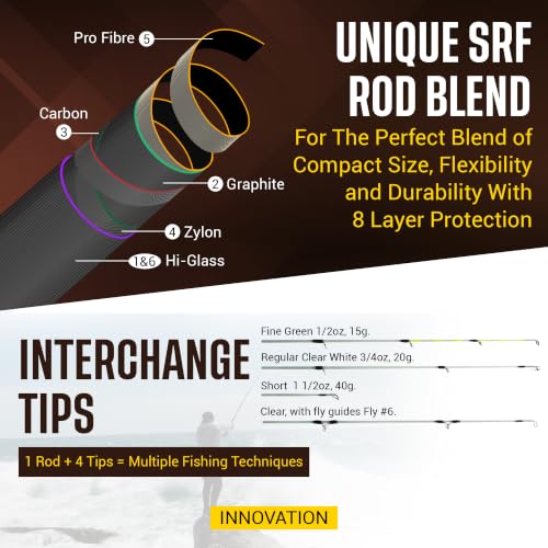 Rigged & Ready X Series™ Travel Fishing Rods. 6 Super Compact Combos and Rods, Multi-Functional, Spinning Poles. 5 to 25 Techniques from one Rod. Spin, Bass, Carp, Fly. Fresh & Saltwater Angling.