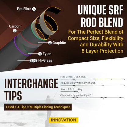 Rigged & Ready X Series™ Travel Fishing Rods. 6 Super Compact Combos and Rods, Multi-Functional, Spinning Poles. 5 to 25 Techniques from one Rod. Spin, Bass, Carp, Fly. Fresh & Saltwater Angling.