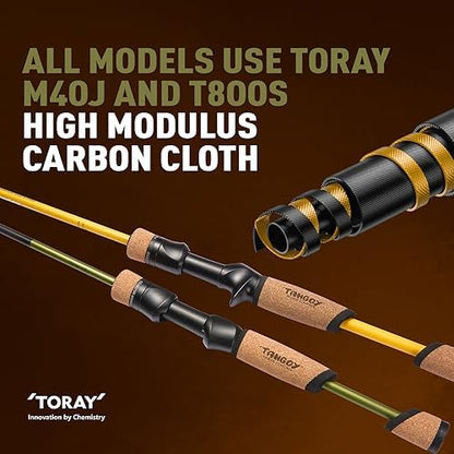 Tangoy Ultralight Fishing Rod 2-Piece Trout, Panfish, Crappie with Carbon Fiber Blank & Cork + High EVA Handle - Micro Light Fishing Pole, Fuji Guide Expansion Joint System - size: Spin-502UL-2PCS
