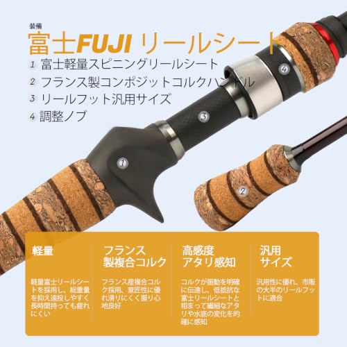 Teton 5'2"-6'6" BFS Fishing Rod Casting & Spinning, Ultra Light Rods, 40T Carbon Fiber Blank, Fuji Guides & Reel Seat, MF Fast Action, 2 Piece Travel Trout Lure Pole - size: Cast 6'6"-L-M Fast-TTC662L(PlusTip)
