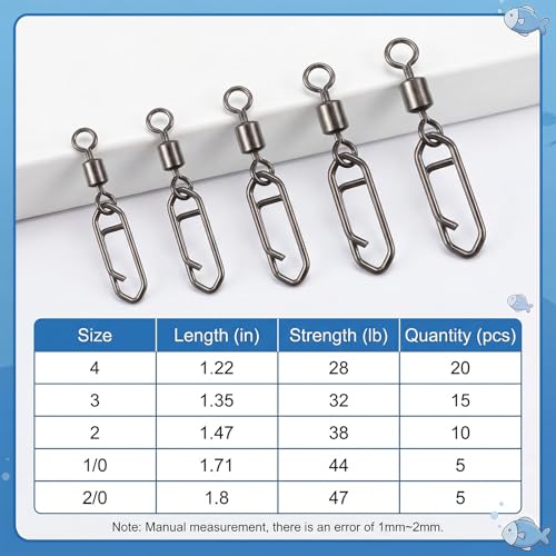 55 Pcs Fishing Speed Clips, High Strength Fishing Swivels, 5 Size Speed Clips for Fishings Lures, Stainless Steel Swivels Tackle, Detachable Snap Swivel Freshwater Snaps Swivel Change Quick Snaps
