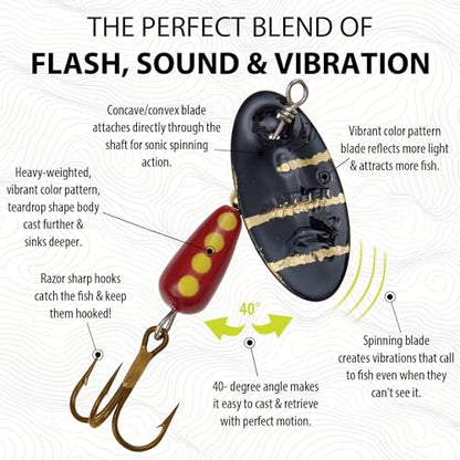 Panther Martin Classic Regular Teardrop Spinners Fishing Lure Catches Trout, Walleye, Nothern Pike, Largemouth Bass, Perch, Crappie & More. - color: Black Zebra, size: 1 (1/32 oz)