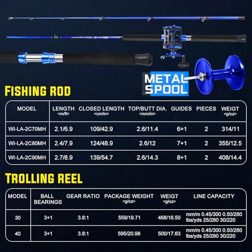 Sougayilang Fishing Rod Combo, 2-Piece Trolling Fishing Reel Combo with 3.8:1 Gear Ratio & 3+1 Bearings, Aluminum Reel Seat for Saltwater/Big Game Fish - color: LDT30-Left Handed