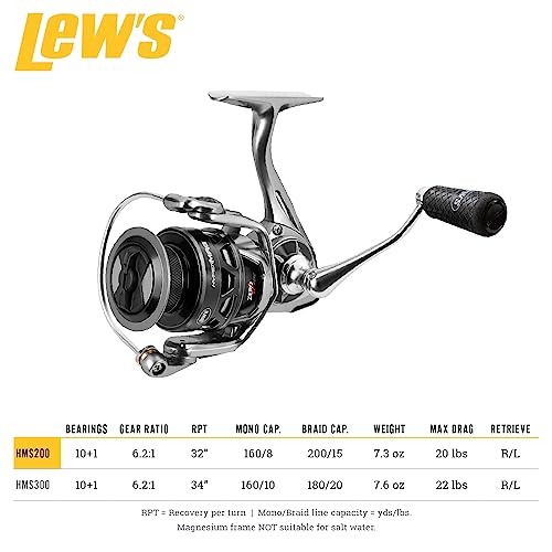 Lew's HyperMag Spinning Fishing Reel, 6.2:1 Gear Ratio, Right or Left-Hand Retrieve, Magnesium Frame, Premium 11 Stainless Steel Ball Bearings