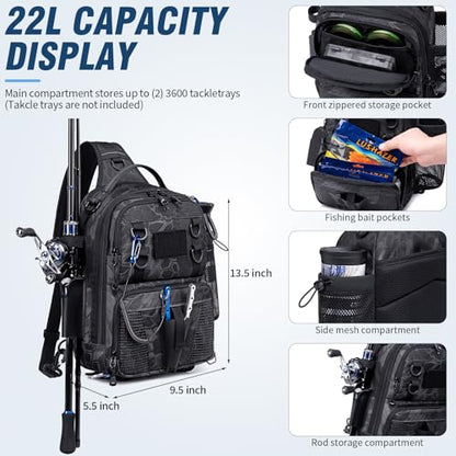 Fishing Bag with Tackle Boxes, Lightweight Fishing Sling Pack,Convertible Tackle Bag with Rod & Beverage Holder, Fishing Gear with Lures, Pliers, Lip Gripper, Black Camo with Fishing Tools - color: Black Camo（Included Fishing Tools Kit）