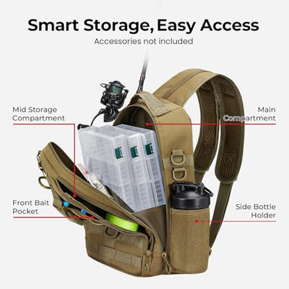 Piscifun Fishing Backpack with Rod Holder, Lightweight Sling Bag Storge Gear and Equipment - color: Khaki, size: Large, style: Latch