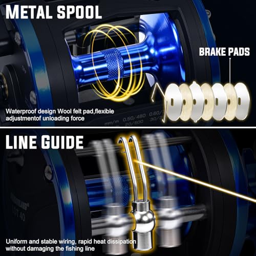 Sougayilang Fishing Rod Combo, 2-Piece Trolling Fishing Reel Combo with 3.8:1 Gear Ratio & 3+1 Bearings, Aluminum Reel Seat for Saltwater/Big Game Fish - color: LDT30-Left Handed