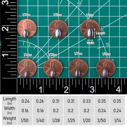 Dr.Fish 100 Pack Oval Split Shot Sinkers, Lead Fishing Weight Clip On Fishing Line Tackle Fly Fishing Freshwater Crappie Trout - size: 1/40oz