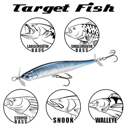 LUCKY CRAFT Screw Pointer 80 Fishing Lures for Bass, Smallmouth, Walleye, Rhymthic Action Spy Bait, Slow Sinking to 10ft Depth, Freshwater Fishing Gear and Tackle Accessories - color: 238 Ghost Minnow