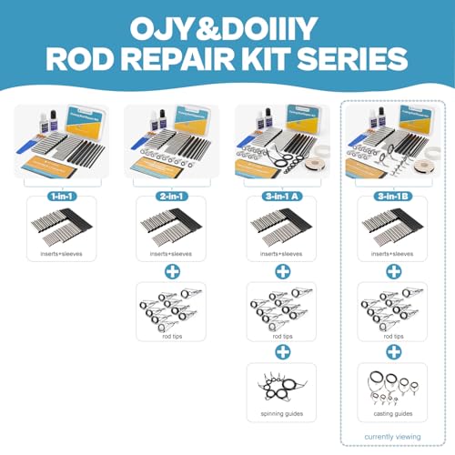 Fishing Rod Repair Kit Complete, Easy&Quick Approach to Repair Broken Fishing Pole with Epoxy Glue - color: 3 IN 1 B