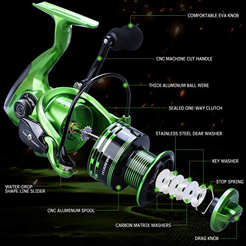 Fishing Reels,13+1BB Light Weight and Ultra Smooth Powerful Spinning Reels for Saltwater and Freshwater Fishing - color: Green, size: 2000