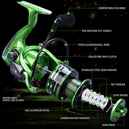 Fishing Reels,13+1BB Light Weight and Ultra Smooth Powerful Spinning Reels for Saltwater and Freshwater Fishing - color: Green, size: 4000