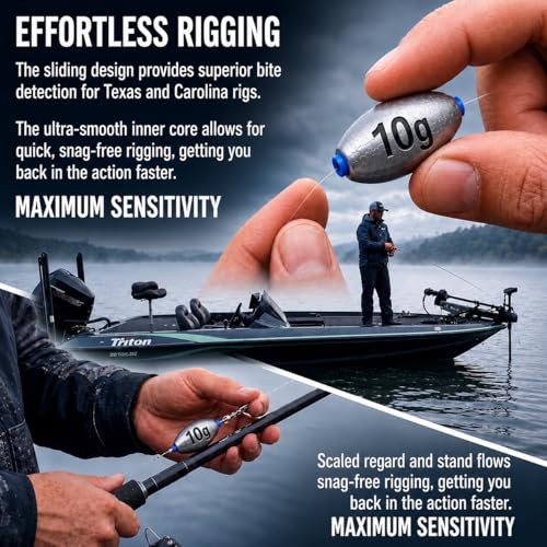 Egg Sinkers Fishing Weights, Oval Slip Sinkers Bullet Lead Fishing Weights for Freshwater Saltwater Tackle Set 1/8oz to 1oz - size: 3/8oz-10g-15pcs