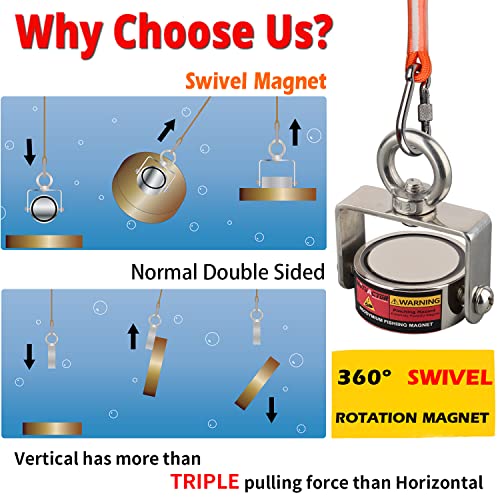 MUTUACTOR Magnet Fishing Kits,760lb Strong Rotating Fishing Magnets Heavy-Duty, Φ1.96''Neodymium Rare Earth Swivel Magnet with 65Ft Durability Rope,Sturdy Gloves for Retrieving Treasures in Rivers - style: 760lb Swivel Magnet (Double Sided)--Φ 1.96"