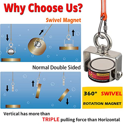 MUTUACTOR Magnet Fishing Kits,760lb Strong Rotating Fishing Magnets Heavy-Duty, Φ1.96''Neodymium Rare Earth Swivel Magnet with 65Ft Durability Rope,Sturdy Gloves for Retrieving Treasures in Rivers - style: 760lb Swivel Magnet (Double Sided)--Φ 1.96"