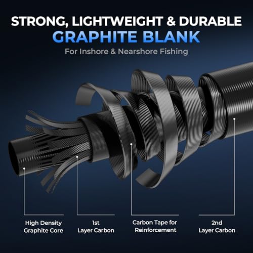 KastKing ReKon Saltwater Fishing Rod and Reel Combo, Fishing Poles & Reels Combo, Graphite Blank, Zirconia Rings, NyliTech Frame & Rotor, EVA Handle, Uplock Reel Seat - style: Spin-10'0" Heavy-8000 Reel-2pcs