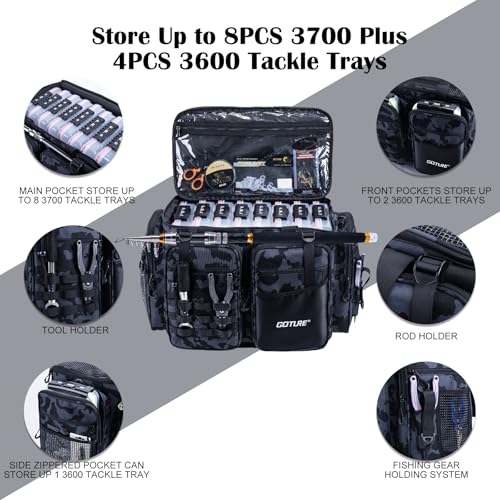 Goture Large Tackle Bag,Store Up to 8PCS 3700 Plus 4PCS 3600 Tackle Trays(Not Included),Water Resistant Saltwater Gear Storage Big Fishing Bag with EVA Bottom,Gifts for Men(21.65"x11.8"x15.16") - color: A1 Camo 2 Extra Large Without Trays
