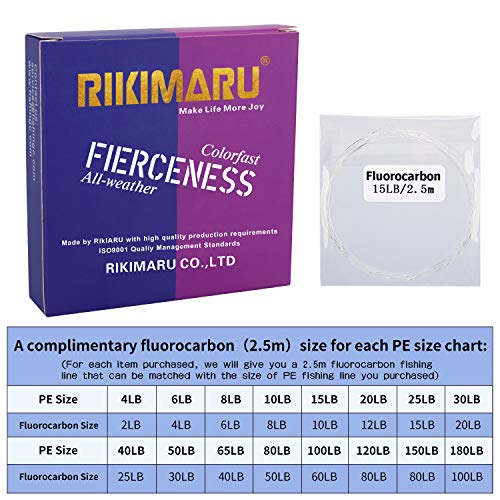 RIKIMARU Braided Fishing Line Abrasion Resistant Superline Zero Stretch&Low Memory Extra Thin Diameter 327-1094 Yds, 4-180LB - color: Ocean Blue, size: 327 Yds/0.20mm/25LB