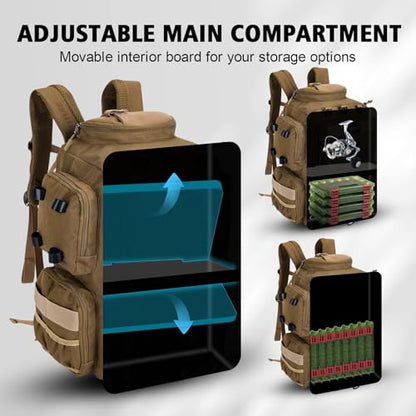 Goture Fishing Backpack with 4 Tackle Boxes,900D Water-Resistant Tackle Backpack with Rod Holders,45L Large Fishing Bag Storage Gear Tackle Bag with Rain Cover,Bottle Holder for Travel Camping Hiking - color: A1:khaki With 4 Tackle Boxes