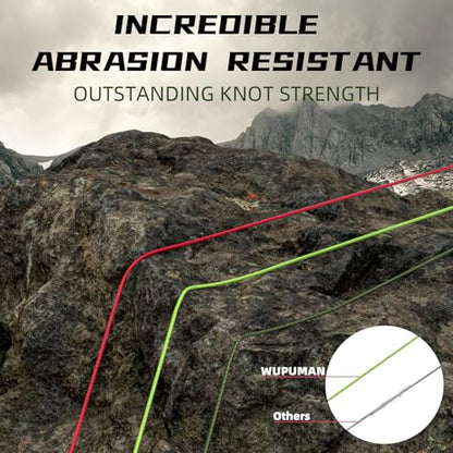 Braided Fishing Line 8 Strands (Non-Fading) Super 100% PE(LBS:6/8/10/15/20/30/40/50/60/70/80/90/100/130/150/200)(150M 300M 500M 1000M) Ocean, Lake,Parks, River Fishing - color: Spot(Black &White, size: 20LB 500M 546Yards