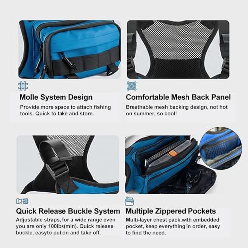 All in One Fishing Chest Pack Tackle Bag with Tackle Box, Fishing Lures Kit, Hook Remover Tool, Fish Lip Gripper, Fishing Plier Friendly for Beginners & Professional Anglers Gifts for Men (Blue) - color: Blue